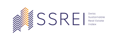 SSREI